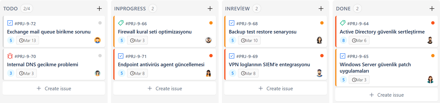Kanban & Scrum Board